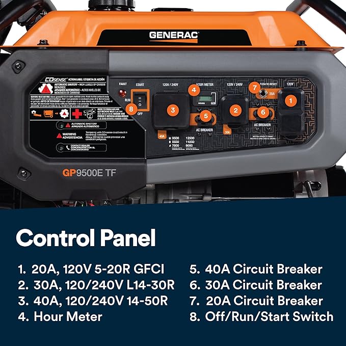 Generac 12,500/9,500-Watt Tri-Fuel Portable Generator - Electric Start - Gas, Propane or Natural Gas - Home Backup, Jobsite, or RV - Quiet Operation - Long Runtime - 50-State Compliant