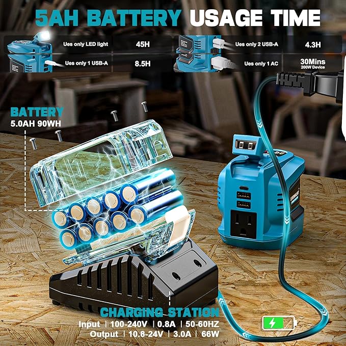 200W Power Inverter for Makita 18V, Battery Inverter DC 18V to AC 110V-120V, Portable Power Station Power Adapter with a 5AH Battery & Charging Station, with 2 USB-A & 1 Type-C & 1 AC Ports