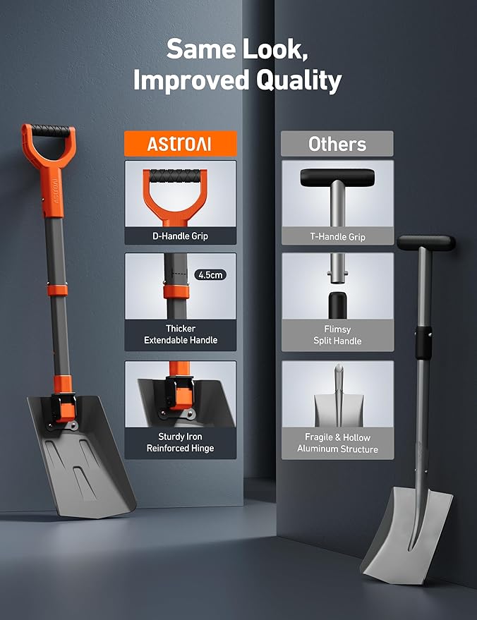AstroAI 38.4" Folding Snow Shovel for Car, Extendable Snow Shovel with Thickened Aluminum Handle and Reinforced Iron Hinge, Portable and Multifunctional for Cars, Snowmobiles, Camping and Mud, Grey