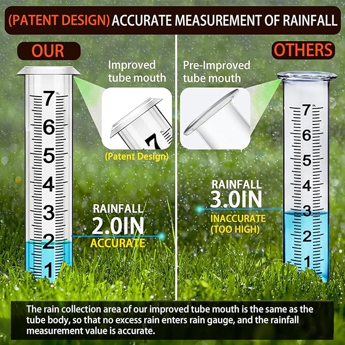 Rain Gauge Replacement Tube, Rain Gauge Outdoor Best Rated Tube,7" Capacity Accurate Rain Gauge Tube, Rain Gauge Outdoor Freeze Proof Measure Tube,2 pc Plastic Rainfall Meter Tube with 1 Brush