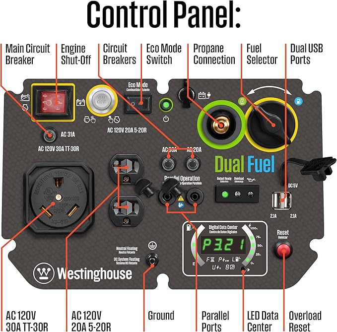 Westinghouse 5000 Peak Watt Super Quiet Dual Fuel Portable Inverter Generator, Remote Electric Start, Gas & Propane Powered, RV Ready 30A Outlet, Parallel Capable, Blue/Black