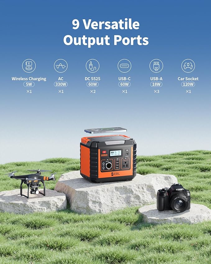 EBL Portable Power Station 300, 110V/330W Pure Sine Wave Solar Generator (Solar Panel Not Included) - Peak 600W Backup Lithium Batteries AC Outlet for Blackout Outdoors Camping Hunting Travel