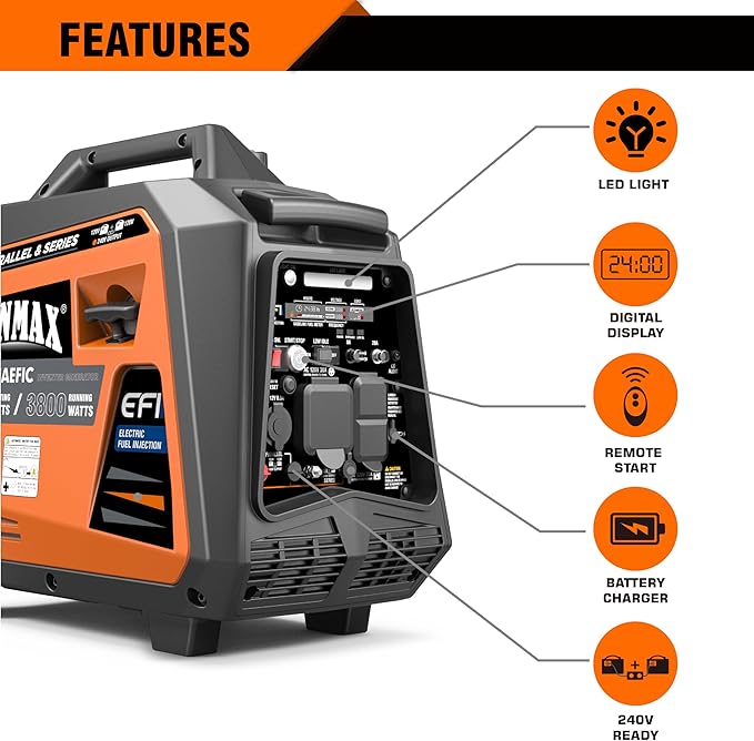 GENMAX Generator,EPA Compliant, Eco-Mode Feature, Ultra Lightweight for Backup Home Use & Camping