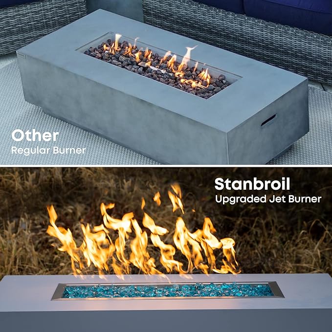 Stanbroil 24" x 8" Upgrade Rectangle Fire Pit Jet Burner Pan, 304 Stainless Steel Natural & Propane Gas Firepit for Outside, High Flame, 90k BTU Max