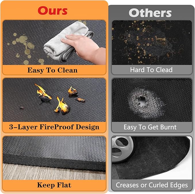 65X48in Grill Mats for Outdoor Grill,Fits Most Grills, Smokers, Griddles and Outdoor Charcoal, Flat Top,Deck and Patio Protector
