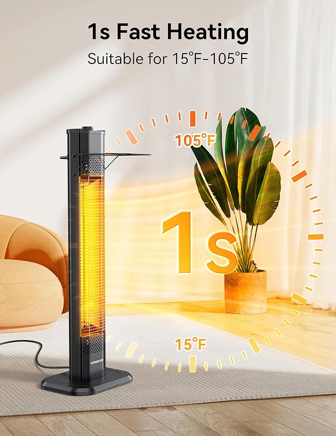 VAGKRI Outdoor Infrared Heater, 1500W 36inch Electric Heater with 3 Heating Levels, Tip-Over & Overheat Protection, IPX5 Waterproof Tower Space Heater for Patio Backyard Garage Restaurant Home