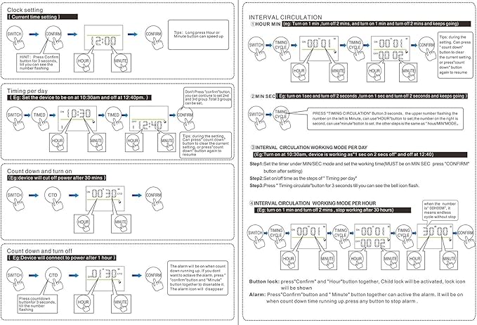 Timer Outlet, Nearpow Multifunctional Infinite Cycle Programmable Plug-in Digital Timer Switch with 3-Prong Outlet for Appliances, 15A/1800W