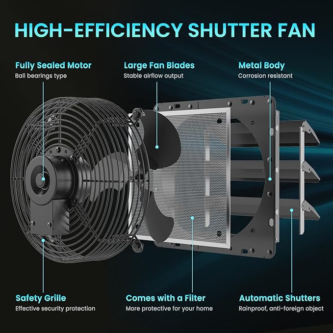 HG Power Upgraded 12 Inch Shutter Exhaust Fan with Speed Controller, 764CFM High-Speed Vent Fan, 1400RPM Wall Mounted Attic Fan for Shed, Garage, Greenhouse Ventilation, Black