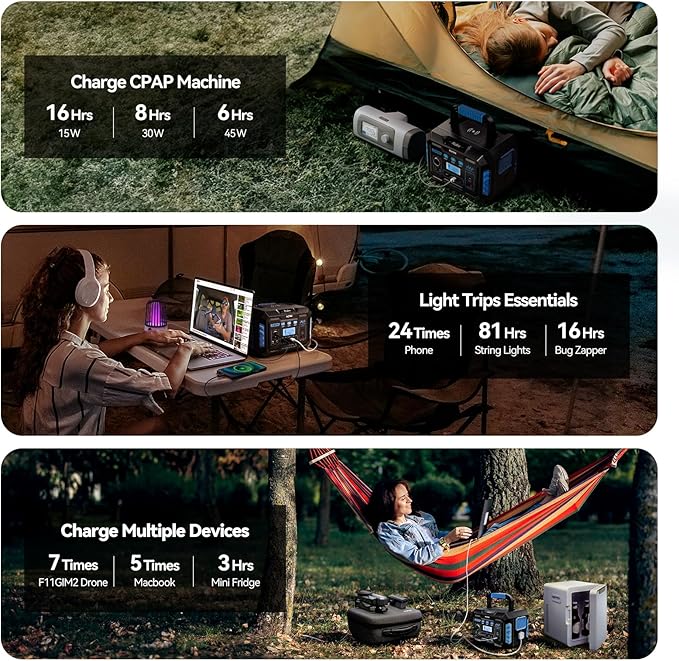 Ruko R299 Portable Power Station 330W, 288.6Wh 9-Port Portable Generator with Flashlight, Wireless Charging, 60W USB-C PD Output, Solar Generator for Outdoor Camping/RVs, Power Supply for Drone, CPAP