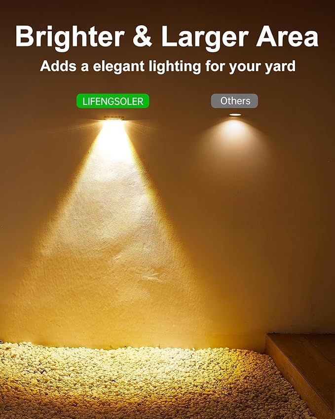 Solar Fence Lights Outdoor Waterproof LED,4LEDs Focus Lens Solar Wall Lights,Auto ON Off Warm White Outdoor Lights for Patio,Deck,Fence, Step,and Railing,Backyard Decor(2 Pack)