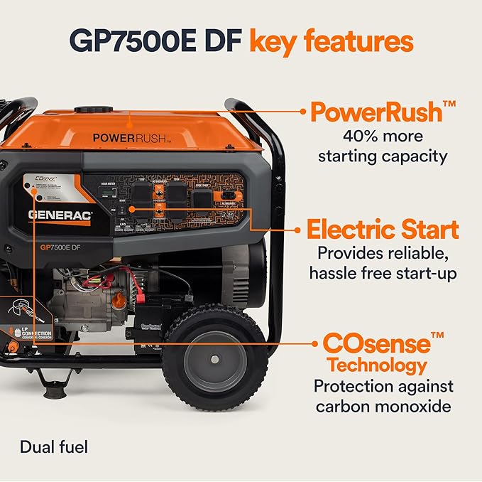 Generac 9,400/7,500-Watt Dual Fuel Portable Generator - Electric Start - Gas or Propane Powered - Home Backup or Jobsite - Quiet, Long Runtime, Emergency Power - 49-State Compliant