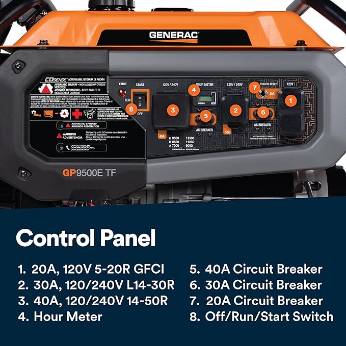Generac 12,500/9,500-Watt Tri-Fuel Portable Generator - Electric Start - Gas, Propane or Natural Gas - Home Backup, Jobsite, or RV - Quiet Operation - Long Runtime - 49-State Compliant