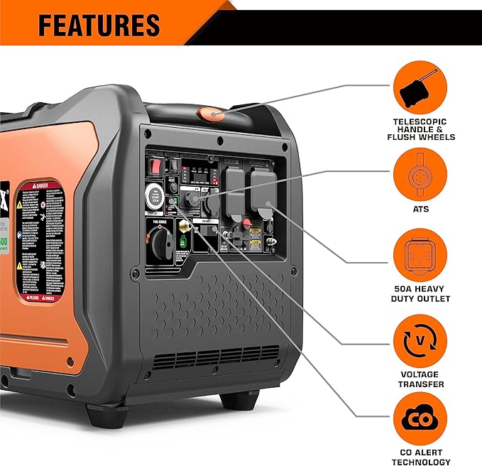 GENMAX Portable Generator, 7250W Super Quiet Dual Fuel Portable Engine with Parallel Capability, Remote/Electric Start, Ideal for Home backup power.EPA &CARB Compliant (GM7250iEDC)