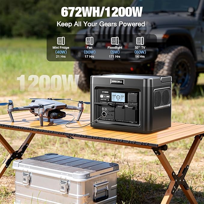 GRECELL Portable Power Station 1200W 672Wh H1200 LiFePO4 Battery Solar Generator with 10ms UPS, 1200W Solar Power Station, 9 Output Ports for Home Emergency, Outdoor Camping, RV Travel, Laptop TV