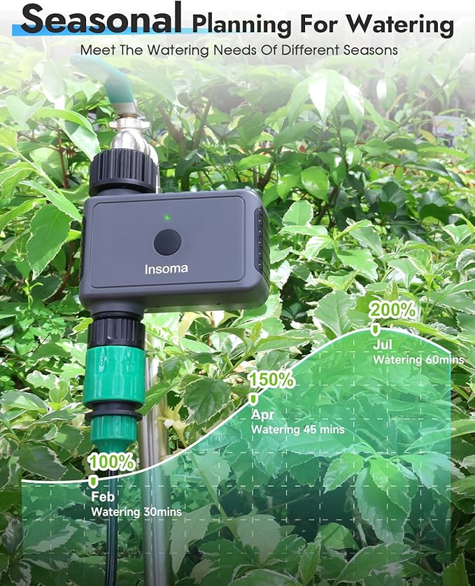WiFi Sprinkler Timer, WiFi Water Timer for Garden, Smart Hose Timers with Hub Support 2.4GHz, App/Voice Control Work with Alexa & Google Assistant, Rain Delay & Manual Watering,for Yard Lawn Plant