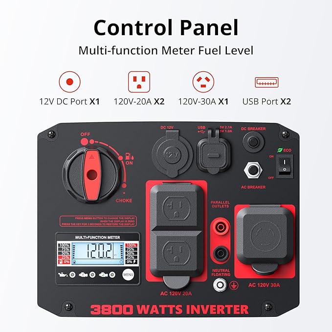 3800W Portable Inverter Generator, Gas Powered, Digital Display, Super Quiet and Lightweight Generator for Camping, Home Emergency Use, Tailgating, RV Ready, EPA Compliant