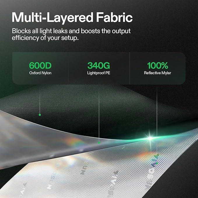 VIVOSUN S223 2x2 Grow Tent, 24"x24"x36" High Reflective Mylar with Observation Window and Floor Tray for Hydroponics Indoor Plant for VS1000