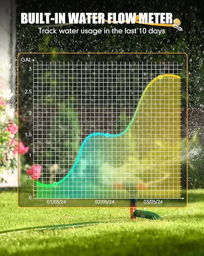 RAINPOINT WiFi Water Timer with Brass Inlet & Outlet,2 Zone WiFi Hose Timer for Lawn,WiFi Sprinkler Controller via APP/Voice Control,Automatic Watering System by Time/Weather/Quantity/Soil Moisture