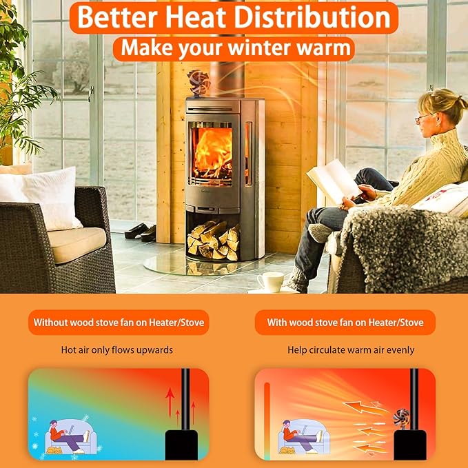 Tomersun Wood Stove Fan Heat Powered Stove Heater Fan Fireplace Fan for/Pellet/Wood Burner/Fireplace