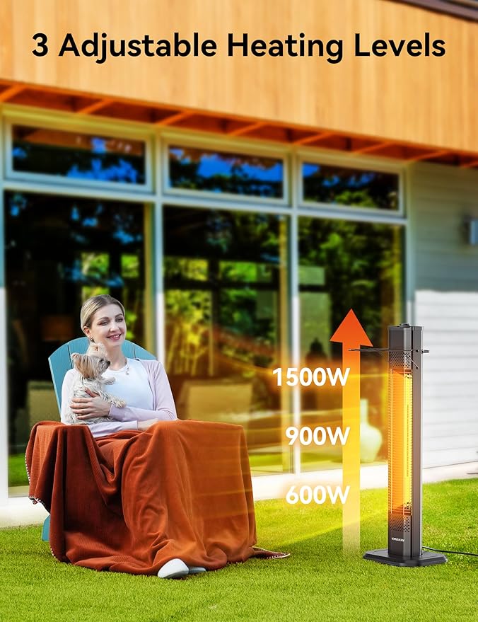 VAGKRI Outdoor Infrared Heater, 1500W 36inch Electric Heater with 3 Heating Levels, Tip-Over & Overheat Protection, IPX5 Waterproof Tower Space Heater for Patio Backyard Garage Restaurant Home
