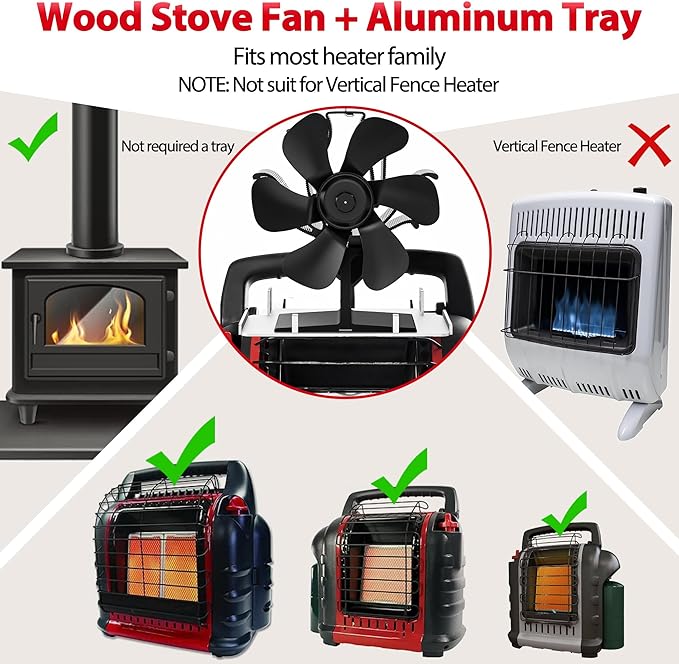 Wood Stove Fan Heat Powered: Fireplace Fan with Bracket Tray Fixed on Propane Heater - 6 Blades Thermal Fan for Log/Electric Wood Stove Burner Hot Tent Camping/Picnics/Indoor Use
