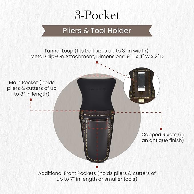 Style n Craft 9-Pocket Carpenter’s Nail and Tool Pouch