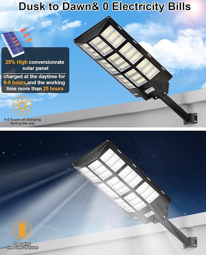 JAYNLT Y-7200W Solar Street Lights Outdoor,680000LM 6500K High Lumen Parking Lot Lights Commercial, Dusk to Dawn Solar Security Flood Lamps with Motion Sensor for Parking Lot,Garage,Stadium