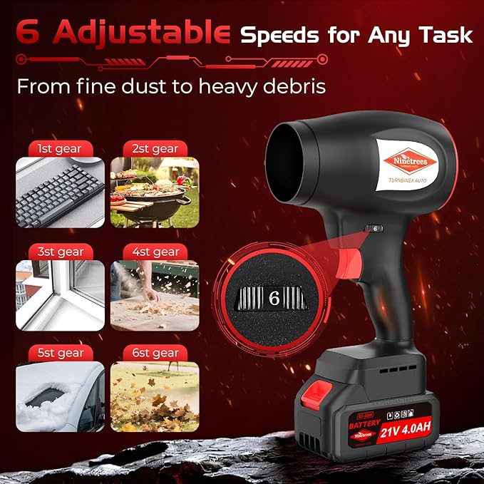 Cordless Leaf Blower Handheld with 2×4000mAh Batteries, 6-Speed Adjustable Wind & One-Touch Lock Mode, Lightweight Leaf Blower for Effortless Lawn & Garden Maintenance