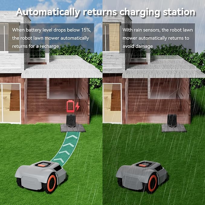 Redkey MGC500 Robot Lawn Mower with 390ft Boundary Wires for 0.12 Acre (1/8 Acre), 45% Slope, 70Mins Runtime, Auto Recharge, Automatic Robotic Lawn Mower w/Precise Location & Breakpoint Detection