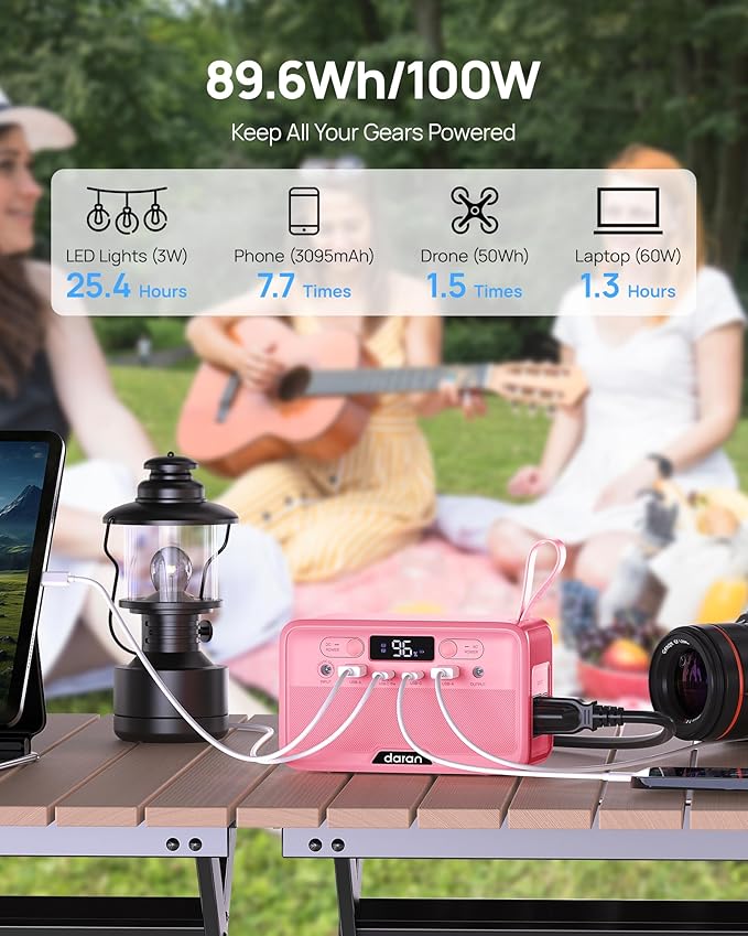 Portable Power Station 28,000mAh LiFePO4 Battery 100W(200W Peak) Solar Power Bank,Portable Charger Small Electric Generator with AC Outlets & PD Fast Charging Camping Essentials (Solar Panel Optional)