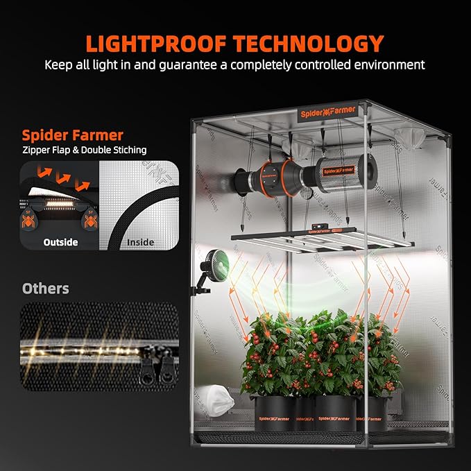 Spider Farmer 4x2 Grow Tent Pro-Grade, 48"x24"x60", with Observation Window and Floor Tray, 1680D Thicken Mylar Canvas, 4x2x5 for Indoor Hydroponic Growing for SF2000, SE4500, G4500
