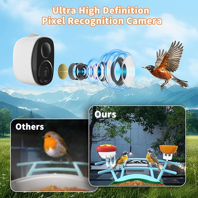 2025 New Smart Bird Feeder with Camera, 2.4GHz WiFi Solar Bird Feeder - 2K HD Live Video Camera AI Identify Birds, Instant Arrival Alerts, Birds Lover Gifts