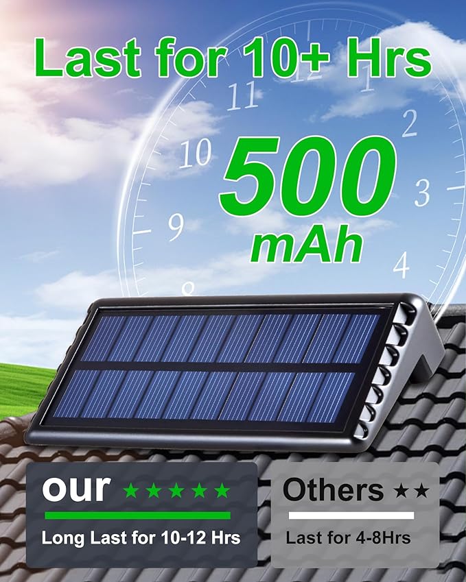 Solar Fence Lights Outdoor Waterproof LED,4LEDs Focus Lens Solar Wall Lights,Auto ON Off Warm White Outdoor Lights for Patio,Deck,Fence, Step,and Railing,Backyard Decor (8Pack)