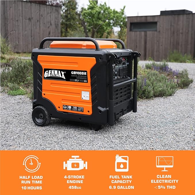 GENMAX Generator,EPA Compliant, Eco-Mode Feature, Ultra Lightweight for Backup Home Use & Camping