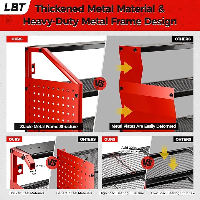 LBT Power Tool Organizer With Charging Station,Patented,Heavy Duty Steel,6 Drilling Rig Sizes With Hooks And Screw Boxes,6 sockets,Easy To Install Garage Storage Rack,Great Gift For Men, Red