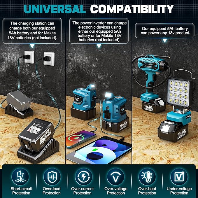 200W Power Inverter for Makita 18V, Battery Inverter DC 18V to AC 110V-120V, Portable Power Station Power Adapter with a 5AH Battery & Charging Station, with 2 USB-A & 1 Type-C & 1 AC Ports