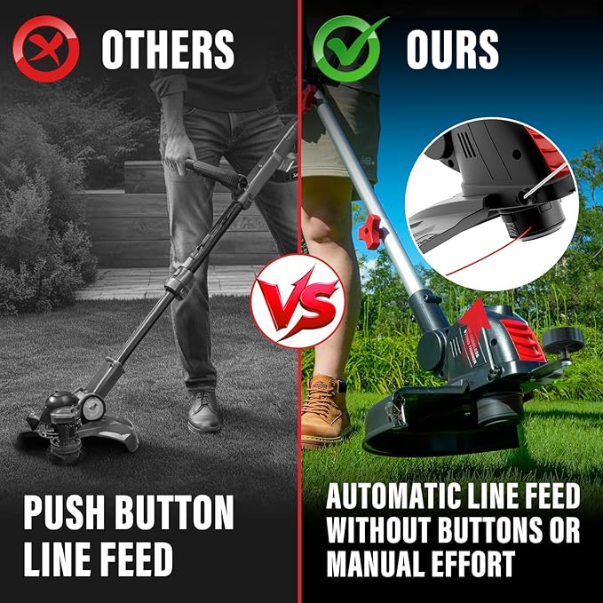 MZK 20V 12'' Cordless String Trimmer, Grass Trimmer&Edger with 8 Replacement Spools, Battery Powered Lightweight Weed Trimmer with Auto Line Feed for Garden, Lawn(2 * 2AH Battery and Charger Included)