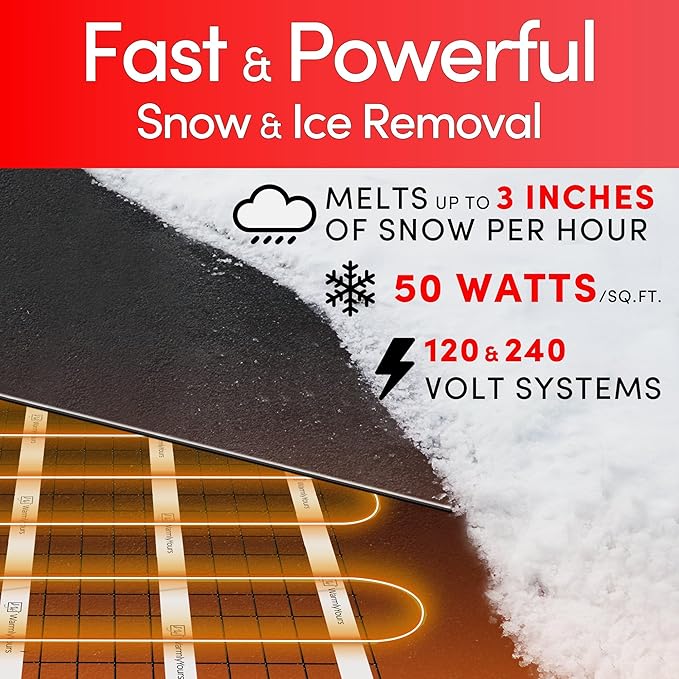 WarmlyYours 3x20 ft. Electric Ice and Snow Melting Mat 240V 3000 Watts - Embedded Under Asphalt, Concrete, or Pavers - Radiant Heated Driveway, Walkways, Sidewalks, Patios, Porch, Ramps PowerMat