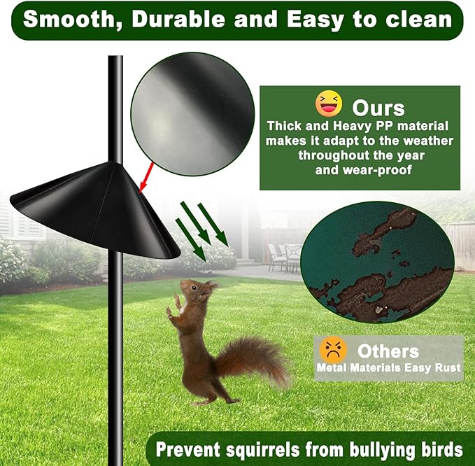 19 Inch New Squirrel Baffle for Bird Feeder Pole and Hanging Birdhouse, Suitable for Outdoor Pole Mount Bird House for Shepherd’s Hook,Guarding Hummingbirds and Other Birds Food,Black,1 Pack