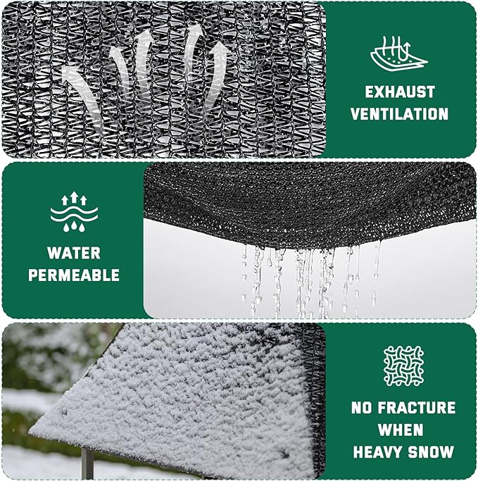 Kesfitt Garden 40% Shade Cloth, Resistant Sun Shade Net 6.5x10FT Mesh Tarp with HDPE Material and Reinforced Grommets Shade Trap for Greenhouse, Plant, Pergola, and Backyard Patio Sunshade