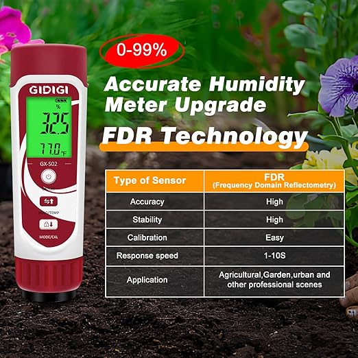 Moisture Meter for Plants, 3 in 1 Digital Soil Moisture Meter,Soil Moisture Meter and Soil EC Meter for Farms, Gardens, Orchards, Home Planting, Indoor Plants, Composting and Other Scenarios