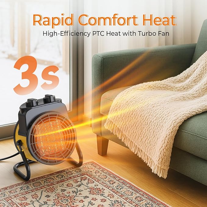TRUSTECH Greenhouse Heater with Digital Thermostat, 1500W Small Outdoor Space Heater, 3S Heating & 3 Modes, 90° Tilt, Overheat Protection, Tent Heater for Camping, Grow Tent, Patio, Garage, Indoor