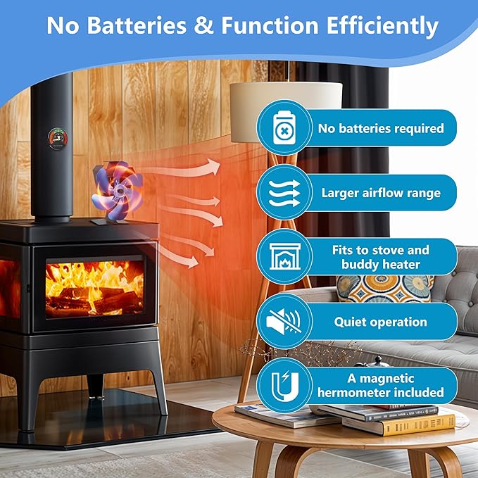 XTIMES Wood Stove Fan Heat Powered Fireplace Fan with Magnetic Thermometer Thermoelectric Fan for Wood Burning Stove/Pellet/Log Burner (Blue)