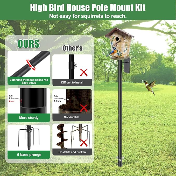 Bird Feeder Pole 60" Outdoor Decor - Premium Metal, Rust-Resistant, Sturdy & Weatherproof - Easy Installation for Garden, Lawn, Field Bird House Pole, Bird Feeder, Outdoor Birdhouse