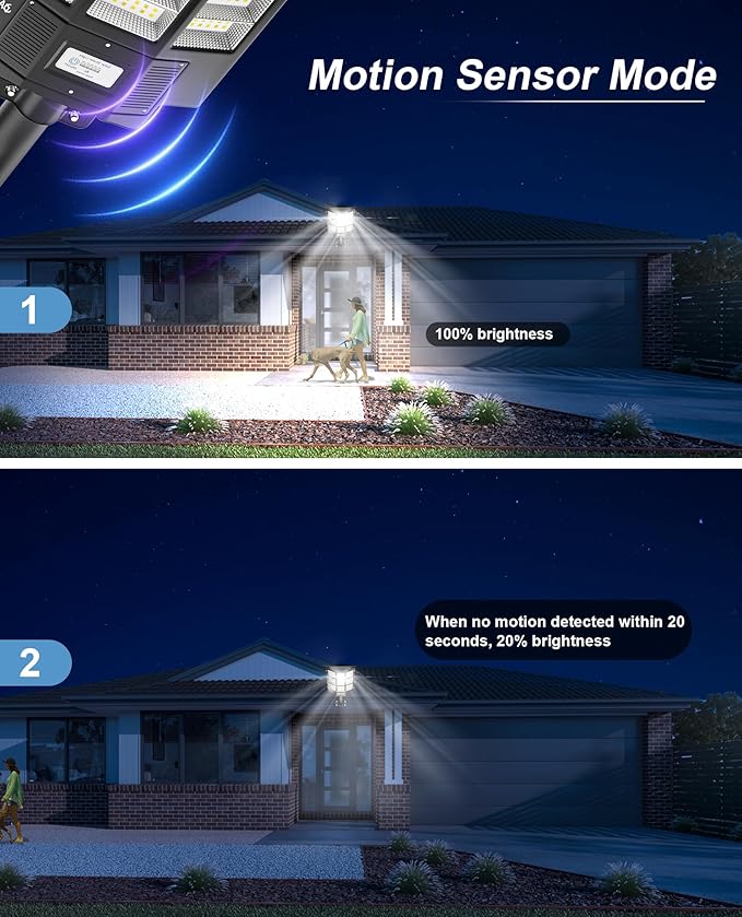 JAYNLT Y-7200W Solar Street Lights Outdoor,680000LM 6500K High Lumen Parking Lot Lights Commercial, Dusk to Dawn Solar Security Flood Lamps with Motion Sensor for Parking Lot,Garage,Stadium