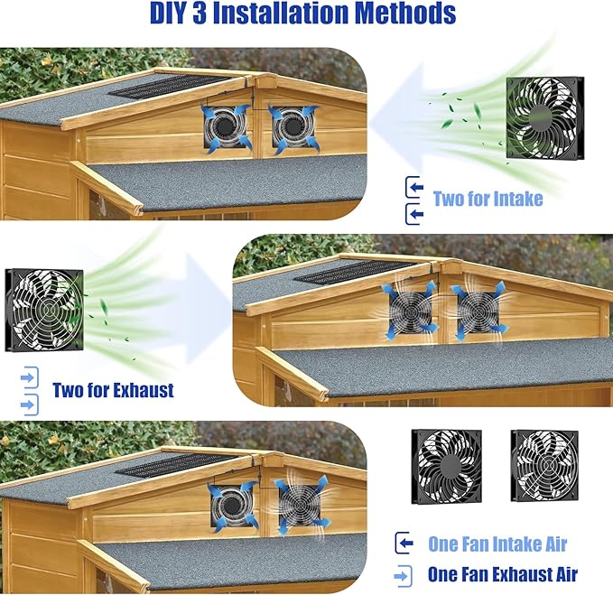 MARBERO 4.7 Inch Solar Powered Fan Kit, 15W Solar Panel with 2 Waterproof Fans, Intake or Exhaust Air Fan wtih 13 Ft Cable for Outside Backyard Chicken Coops, Greenhouses, Dog Houses, Pet Houses