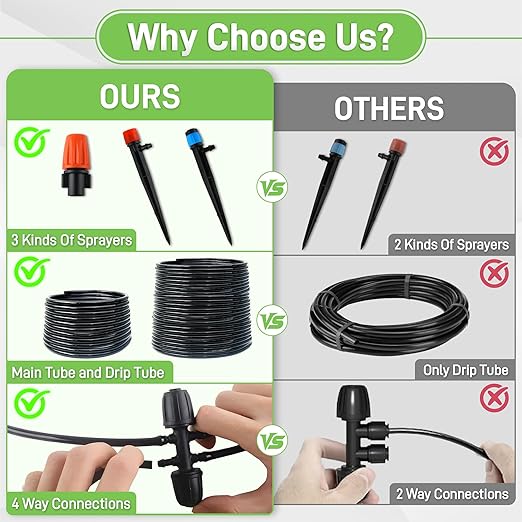 59FT Drip Irrigation System Kit, Garden Watering System with 1/2" 1/4" Tube Hose Adjustable Nozzle Barbed Fittings, Micro Misting Sprinkler System for Plant Lawns Raised Beds Greenhouses