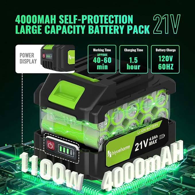 Mini Chainsaw 12inch, Chainsaw Cordless w Automatic Oiler, Handheld Electric Power Chain Saw w Security Lock, Brushless Motor,Chainsaws for Wood/Trees Trimming (Green - 1 battery, 12 INch)
