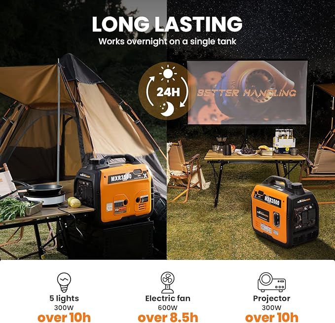 maXpeedingrods 3400 Watt Portable Inverter Generator Gas Powerd, Compact and Lightweight RV Ready Generator for Outdoor Camping, Home Backup