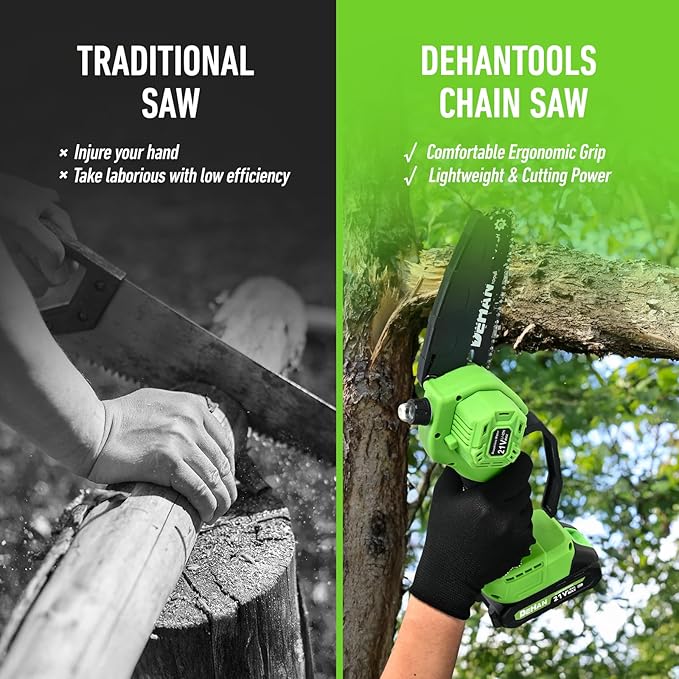 6 Inch Mini Cordless Chainsaw Brushless Electric Chain Saw with 2 2.0Ah Batteries and 3 Chains Lightweight Handheld Tree Trimmer for Wood Cutting Gifts for Men Dad and Husband